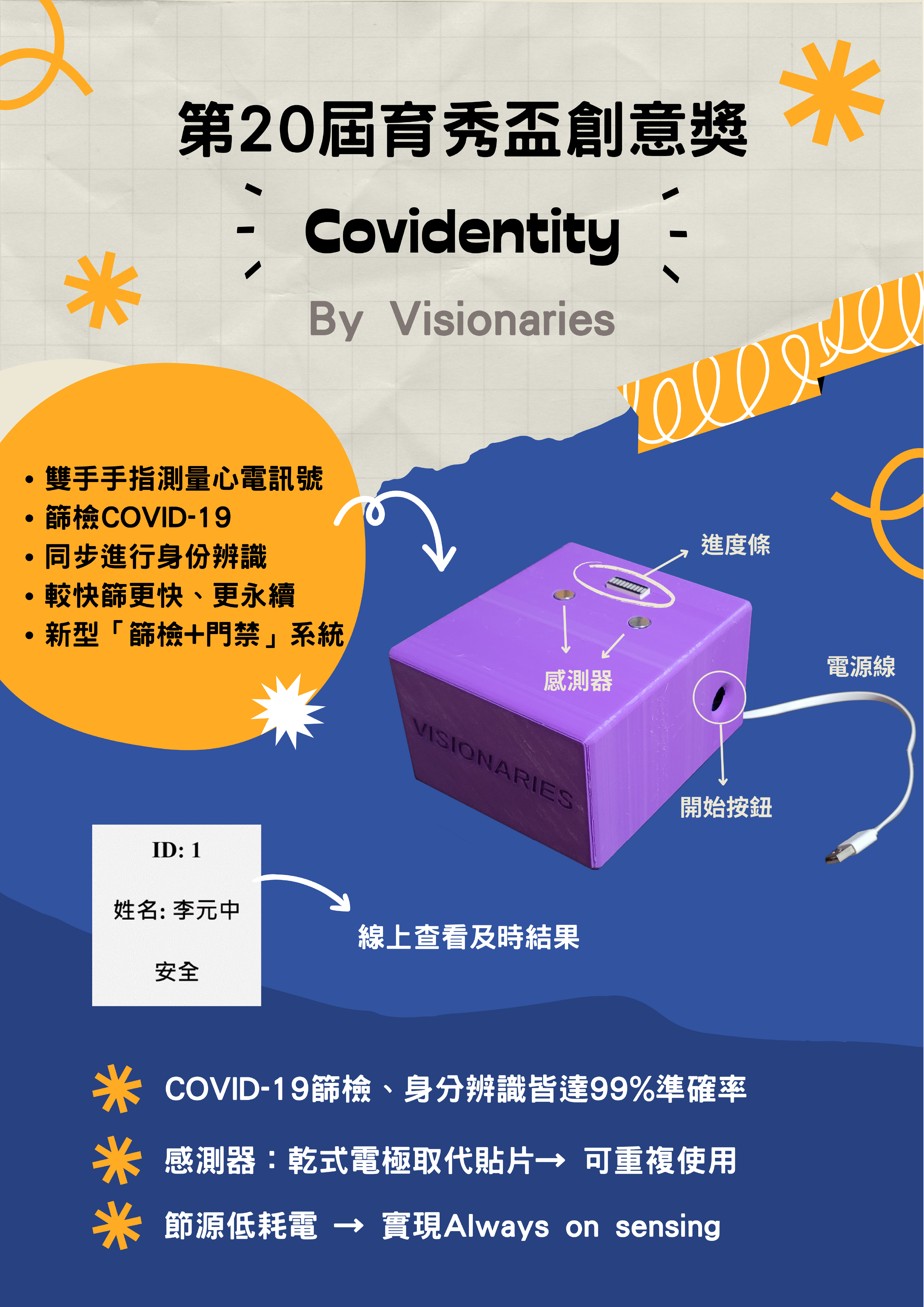 COVIDENTITY -- 新型冠狀病毒篩檢X身分辨識X深度學習