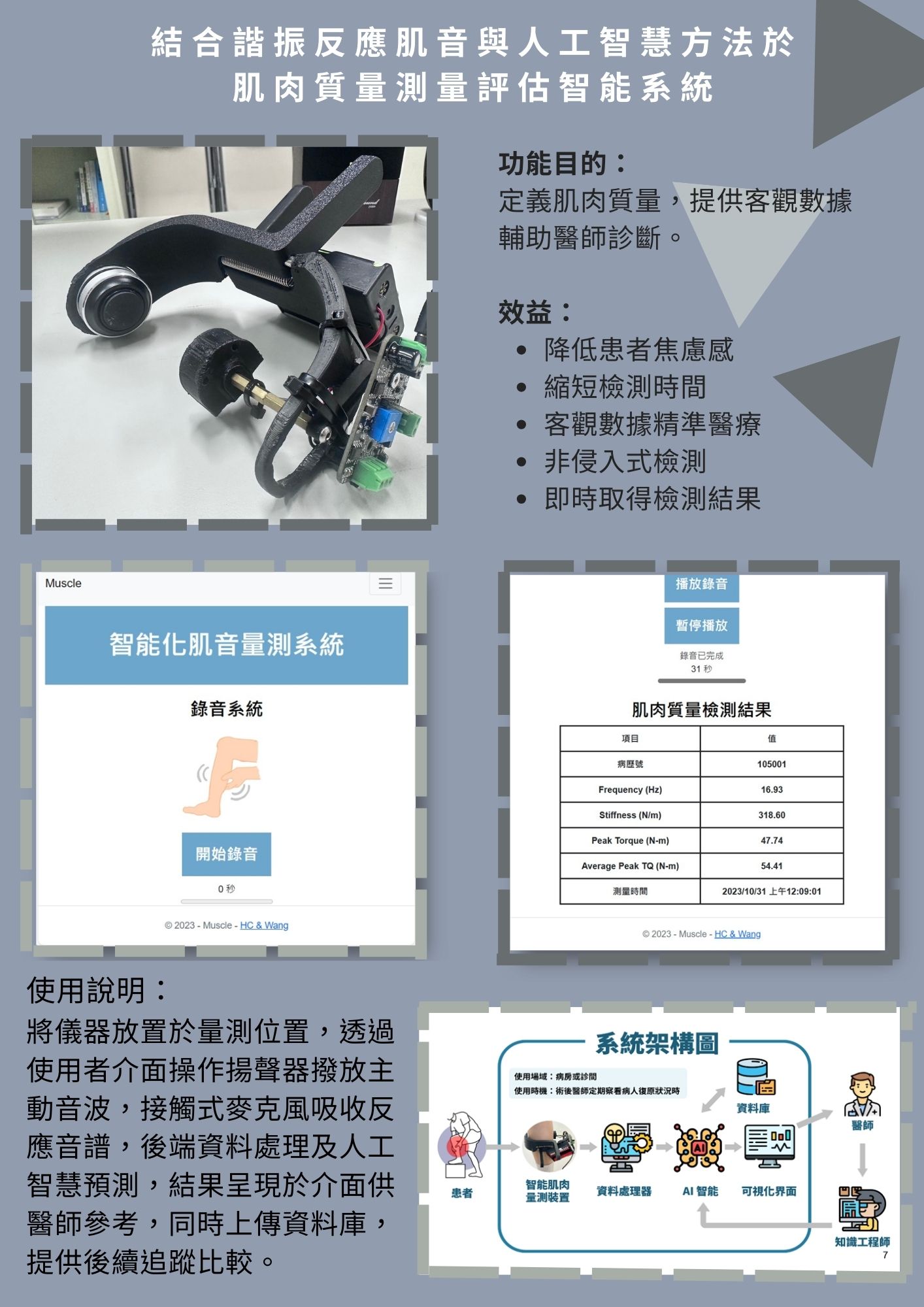 結合諧振反應肌音與人工智慧方法於肌肉質量測量評估智能系統