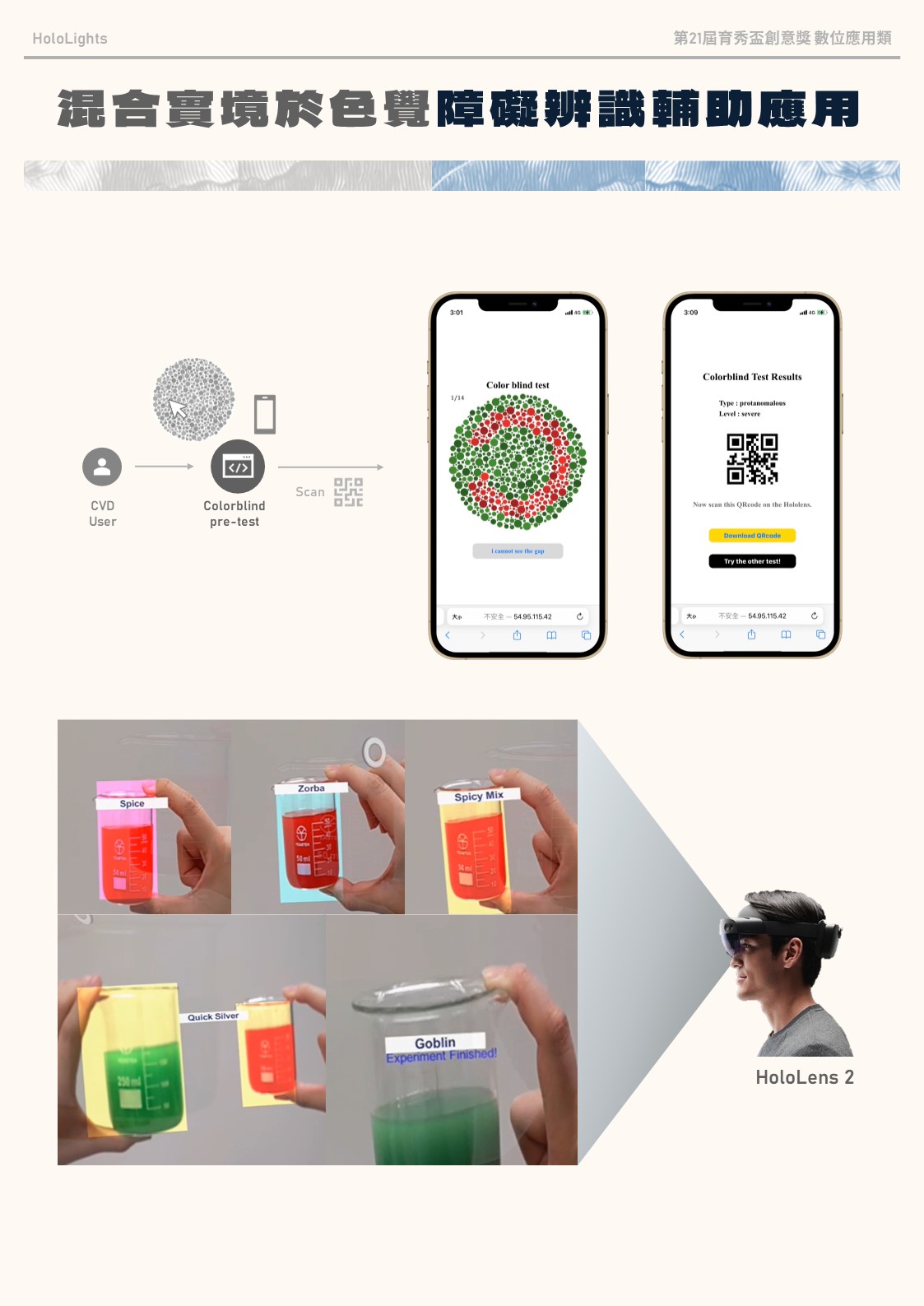 混合實境於色覺辨識障礙輔助應用