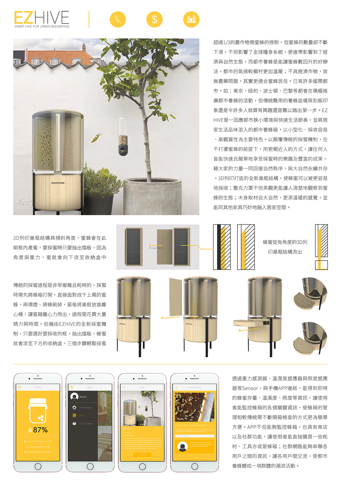 EZ HIVE 居家都市養蜂箱