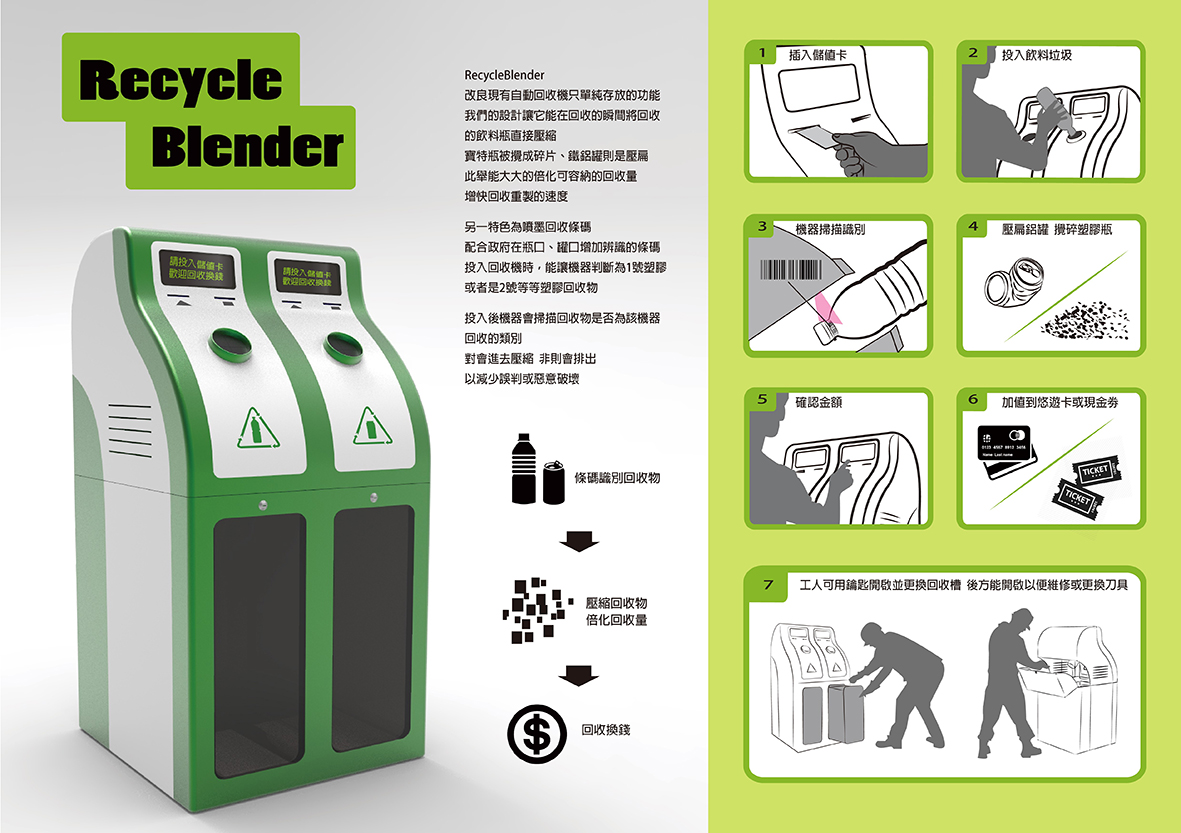 RECYCLE BLENDER