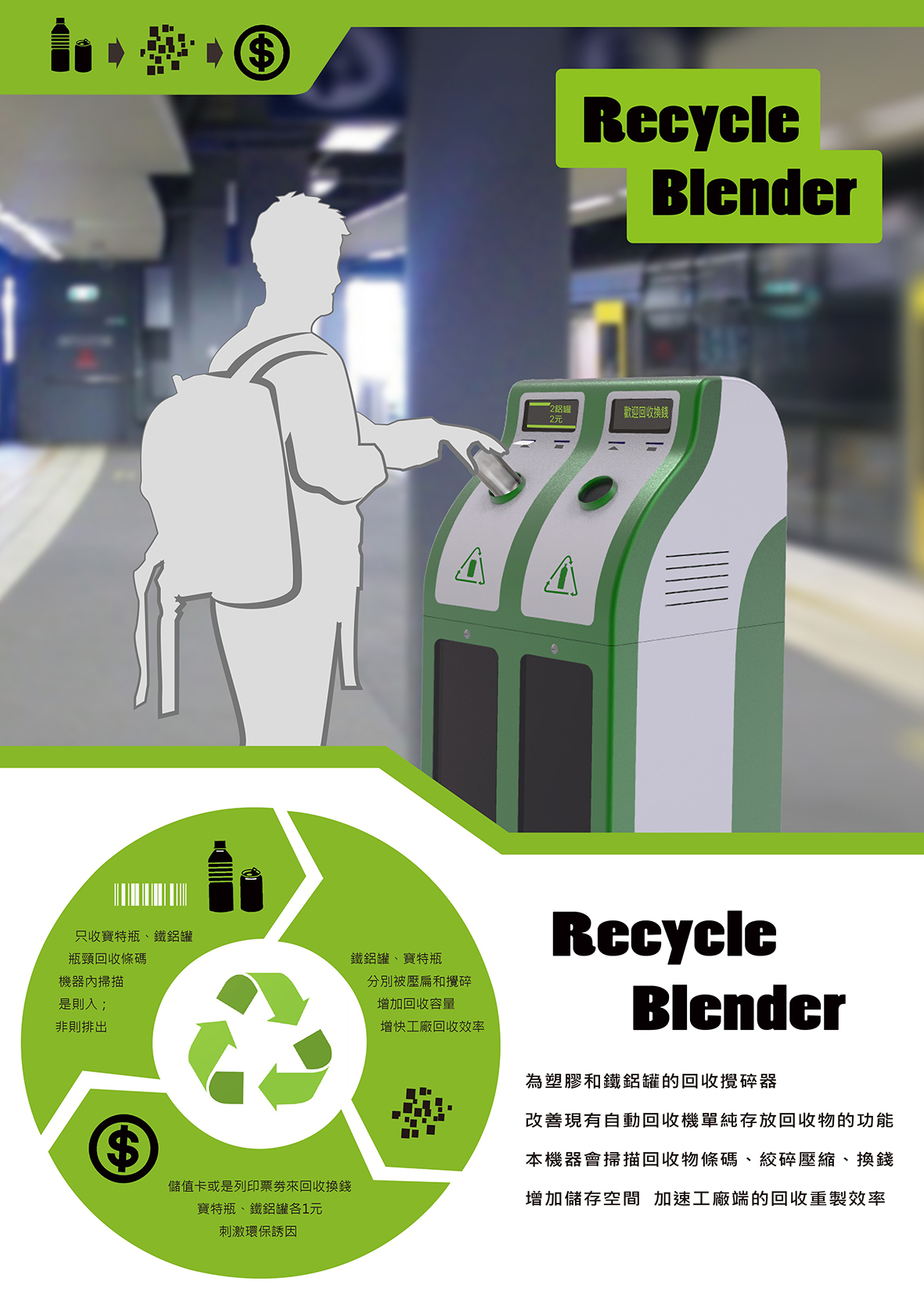 RECYCLE BLENDER