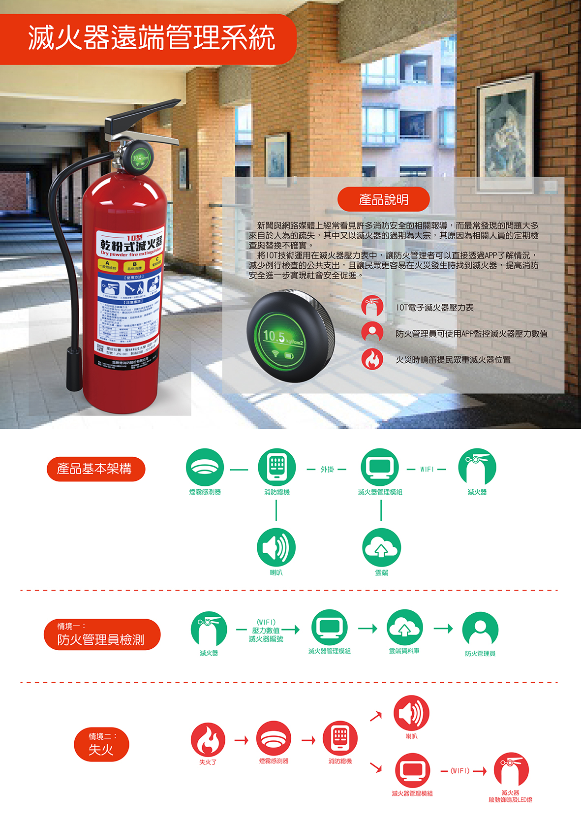 滅火器遠端管理系統