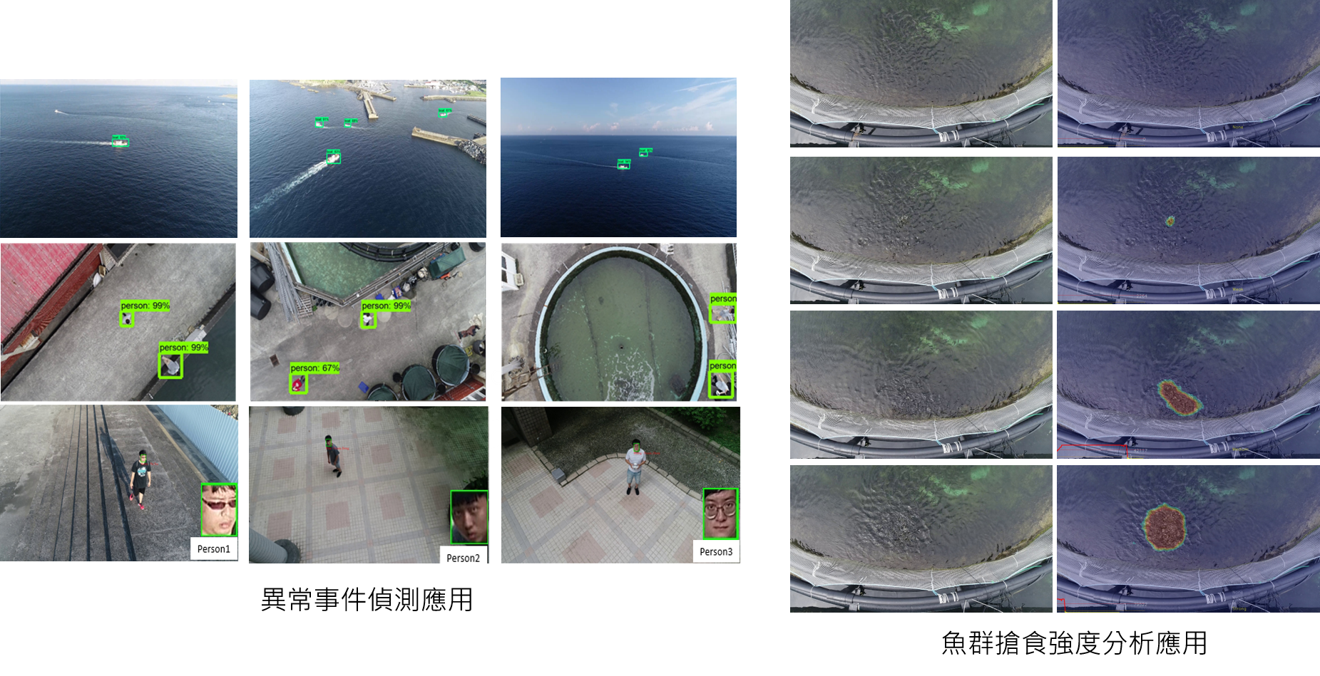 基於空拍影像之水產養殖環境建模及監控系統開發