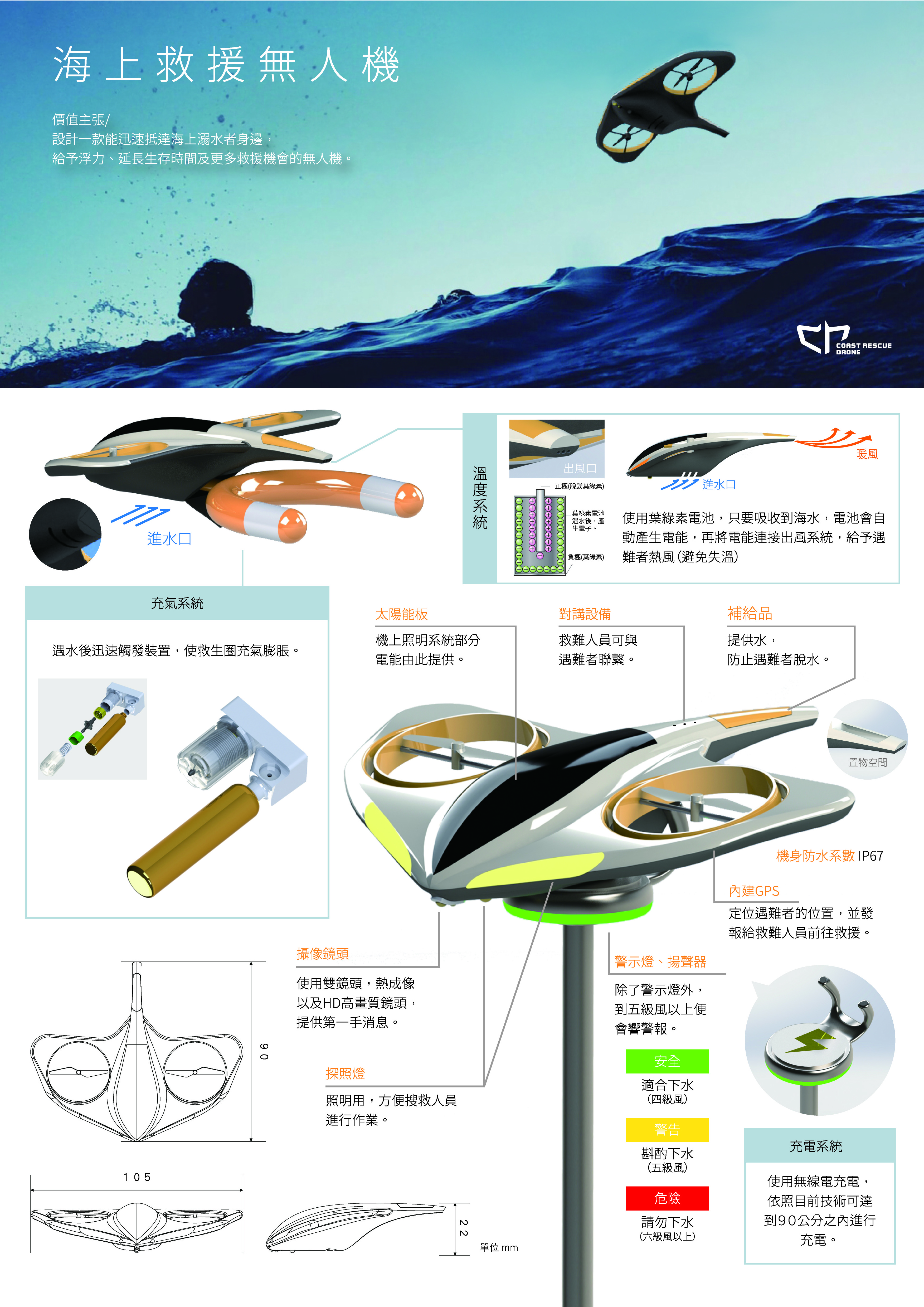 海上救援無人機