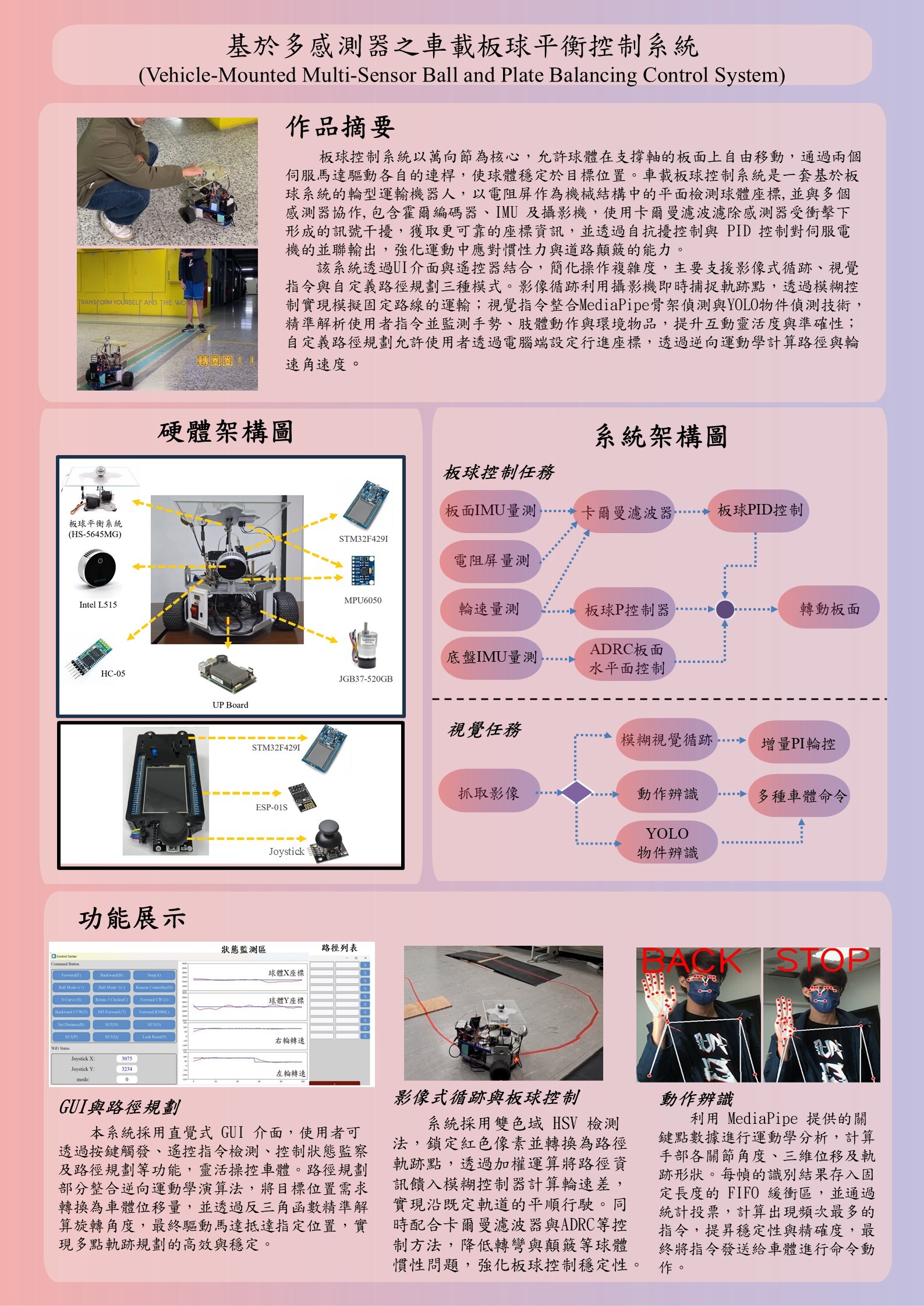 基於多感測器之車載板球平衡控制系統