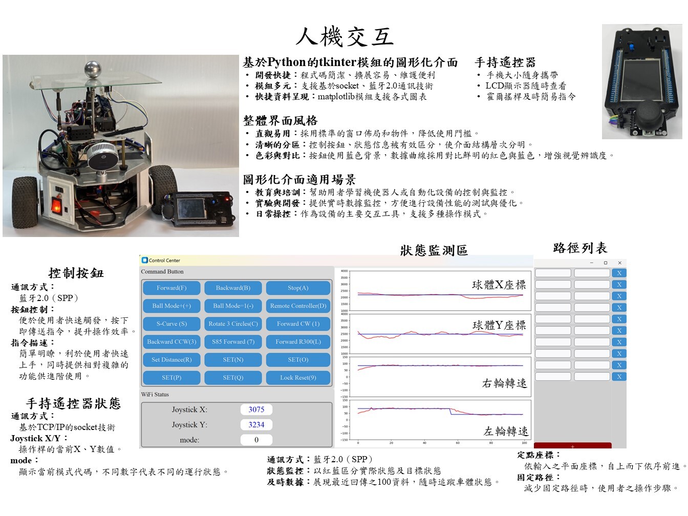 基於多感測器之車載板球平衡控制系統