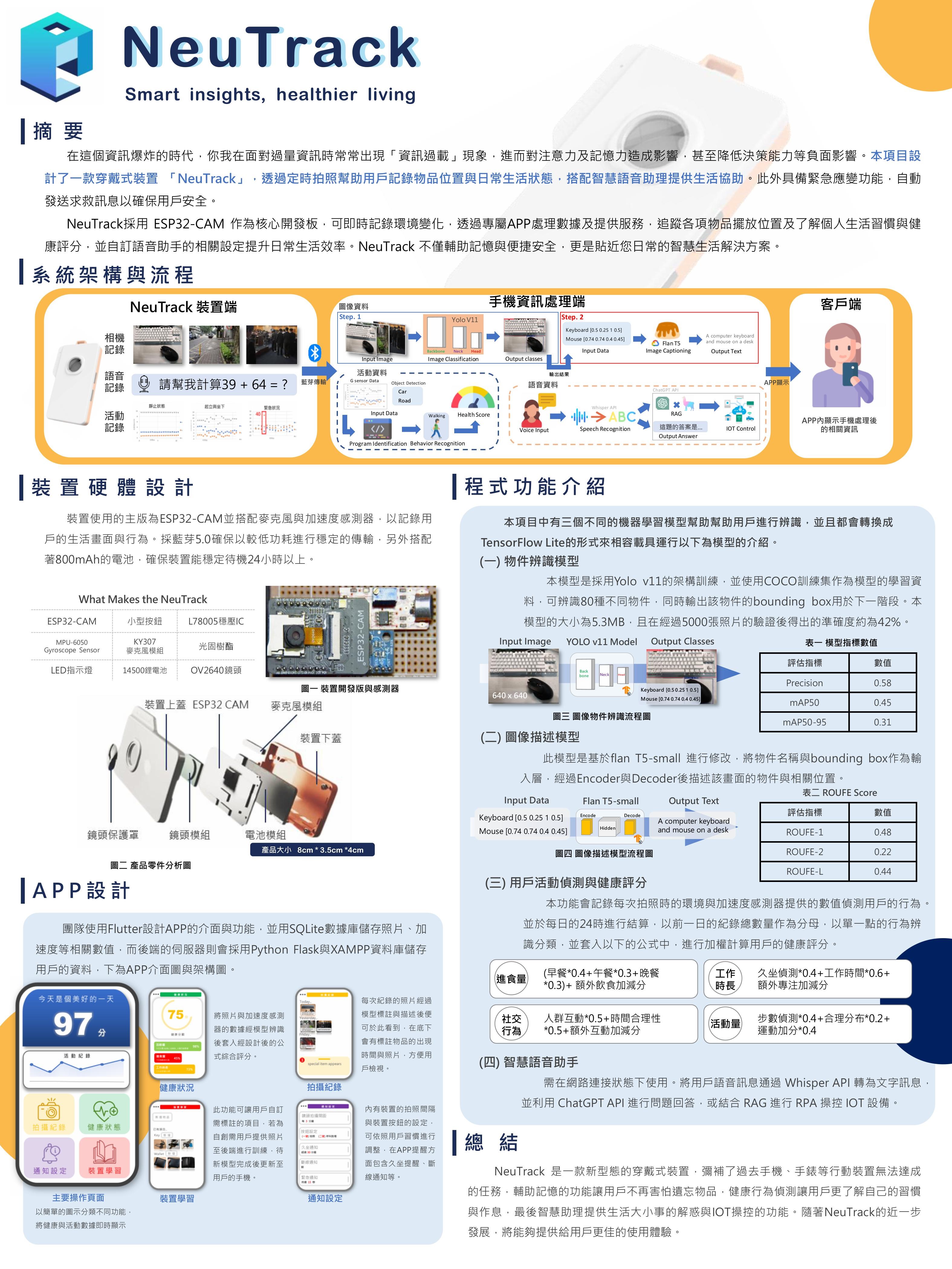 智慧化生活助理