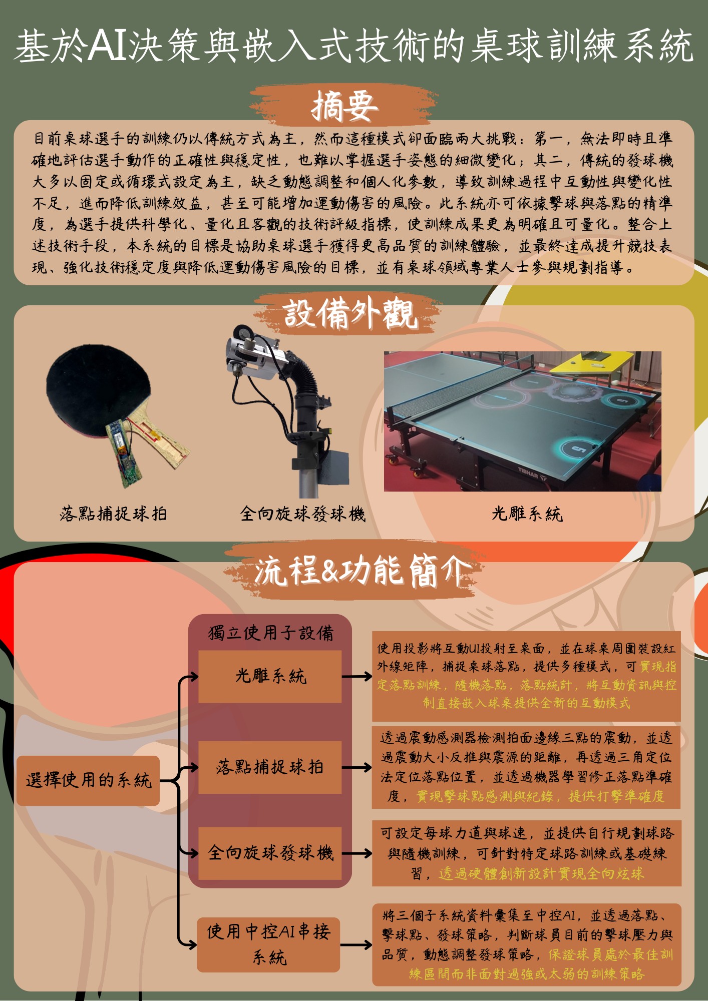 基於AI決策與嵌入式技術的桌球訓練系統