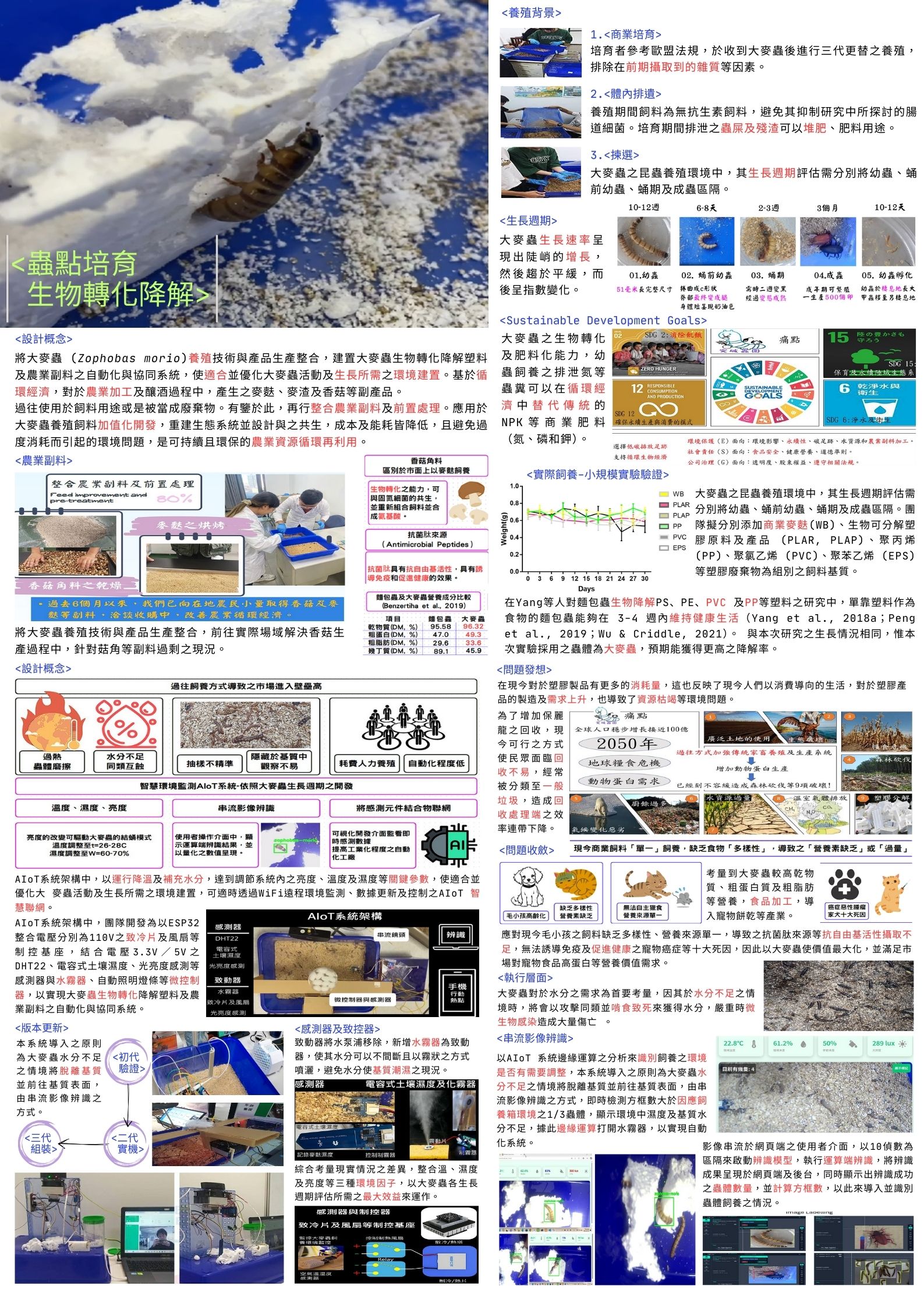 蟲點培育