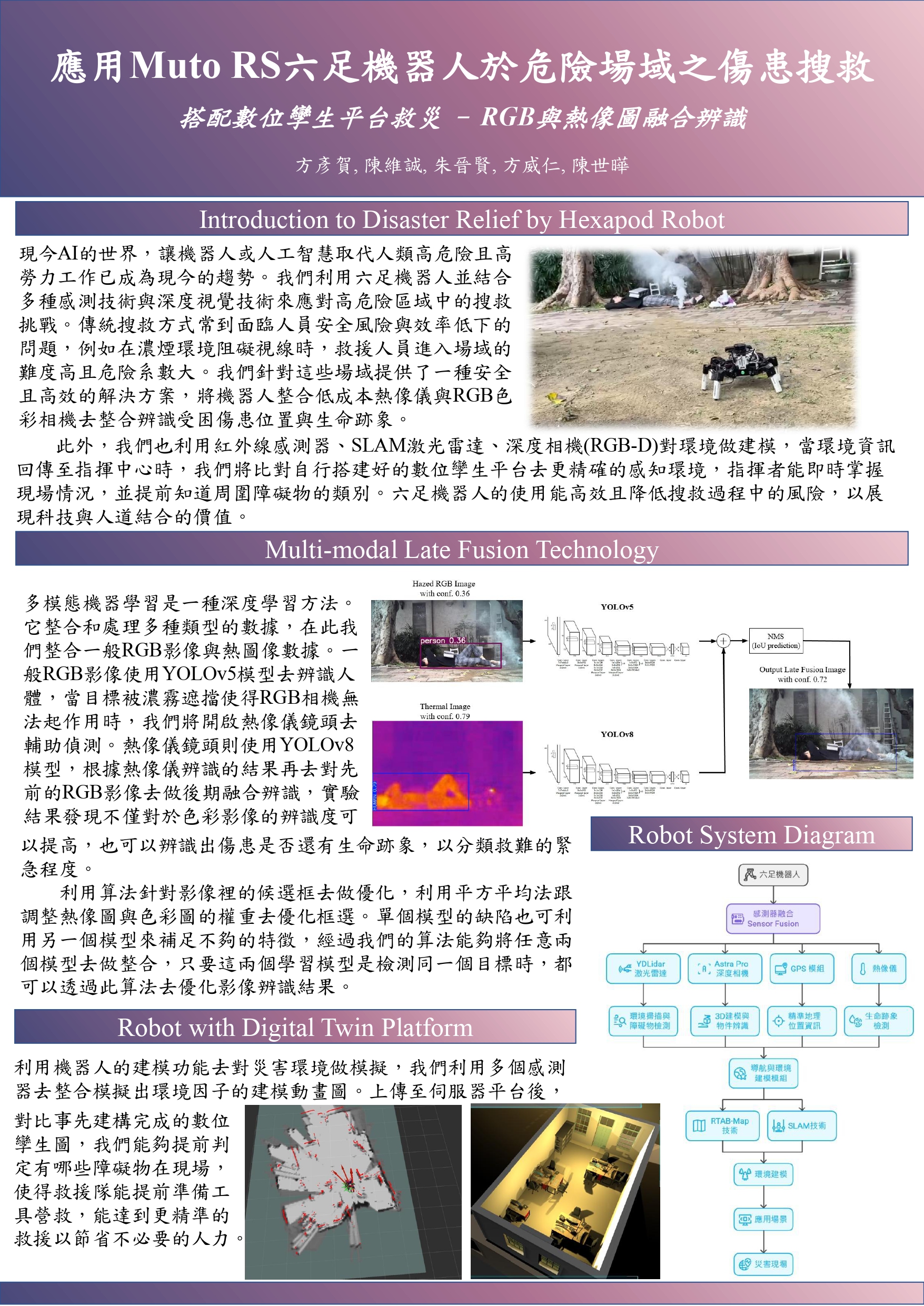 應用Muto RS六足機器人於危險場域之傷患搜救 (搭配數位孿生平台救災 - RGB與熱像圖融合辨識)