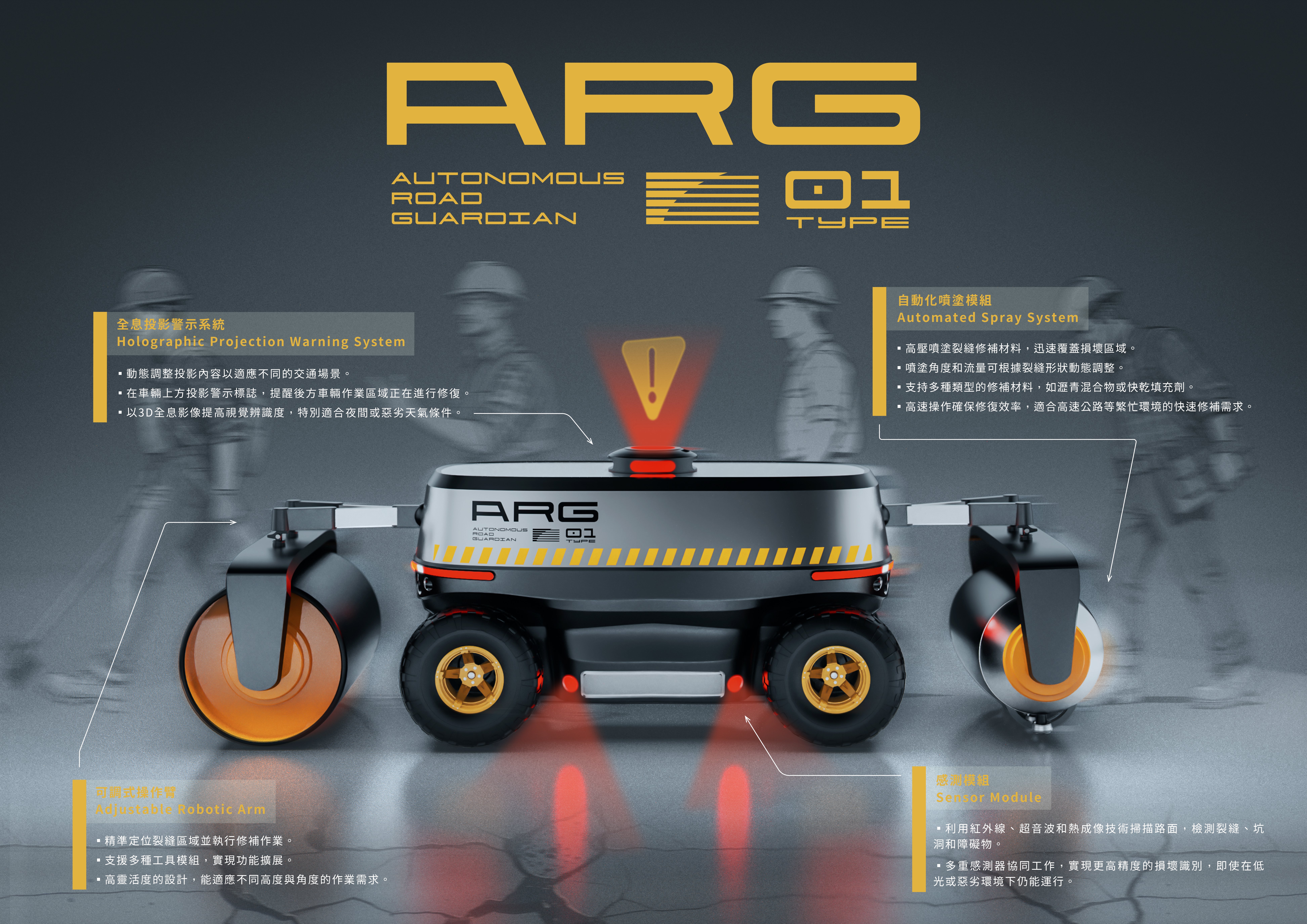 自動化道路守護者