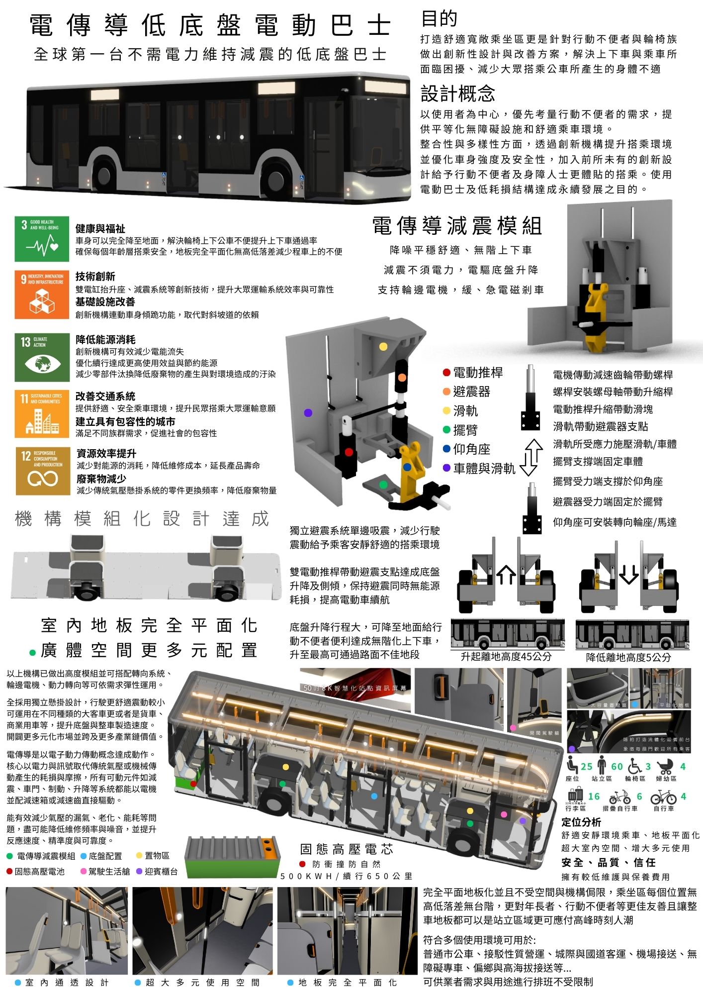 電傳導低底盤電動巴士