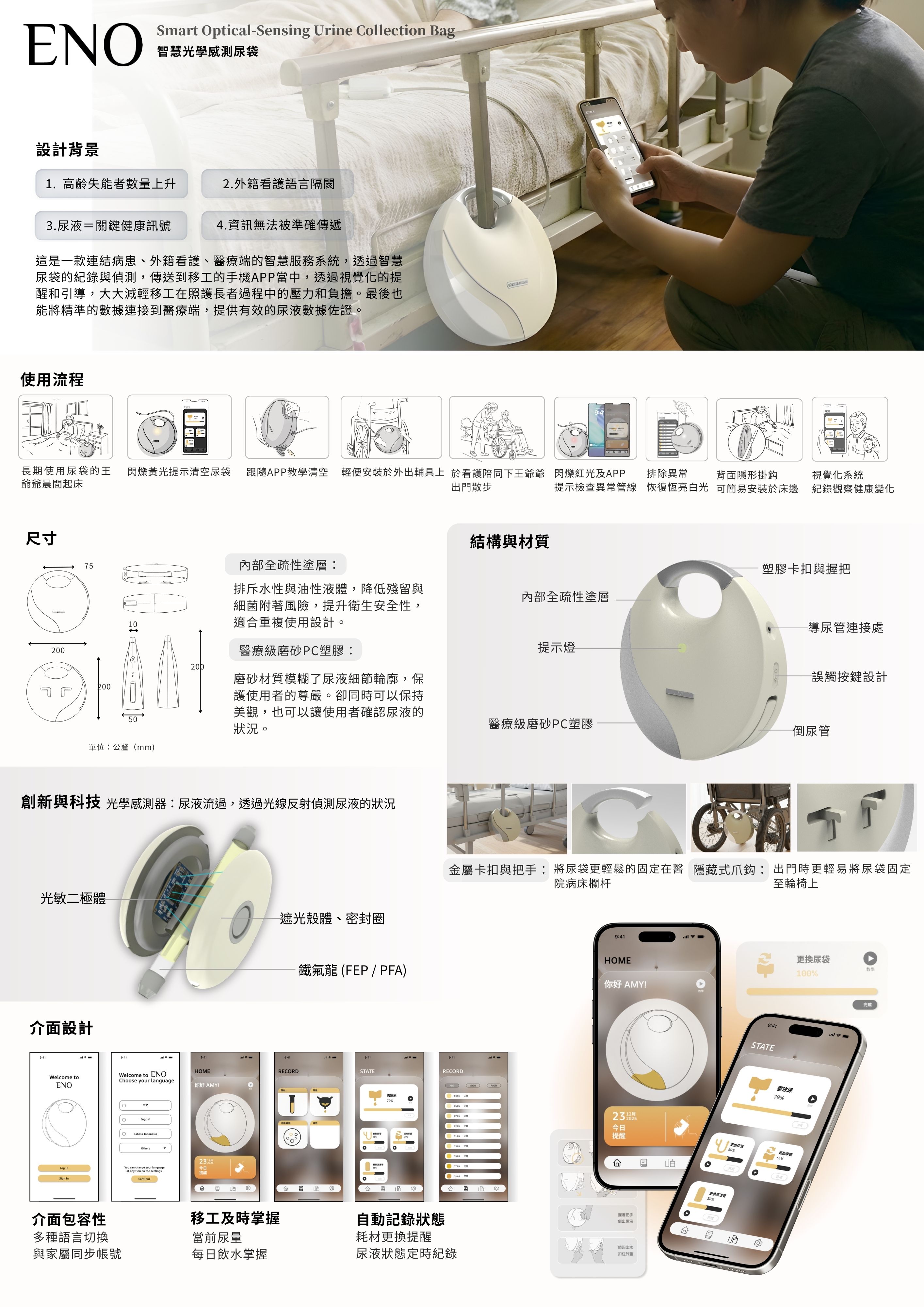 ENO 智慧光學感測尿袋