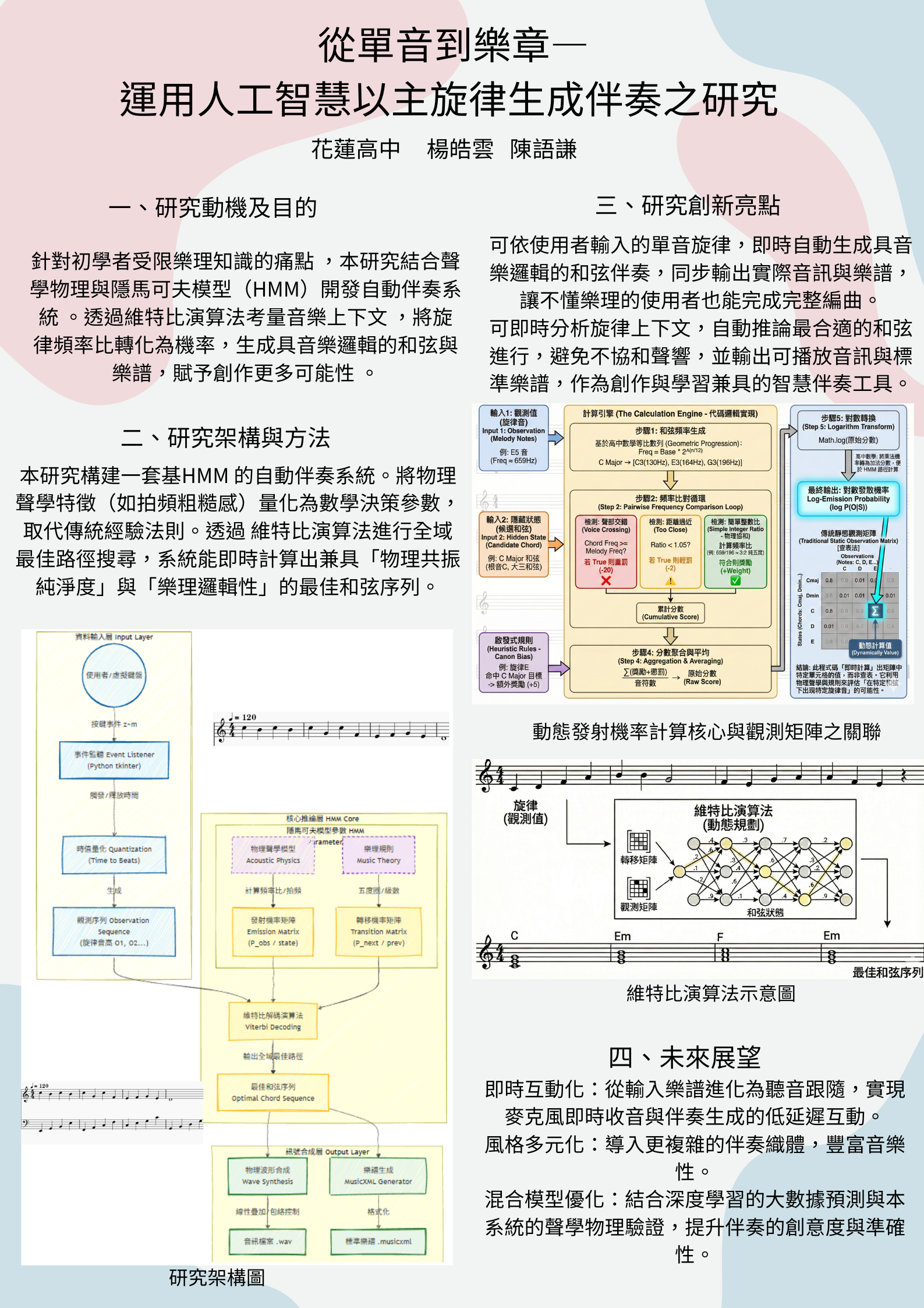 從單音到樂章—運用人工智慧以主旋律生成伴奏與多樂器合奏之研究