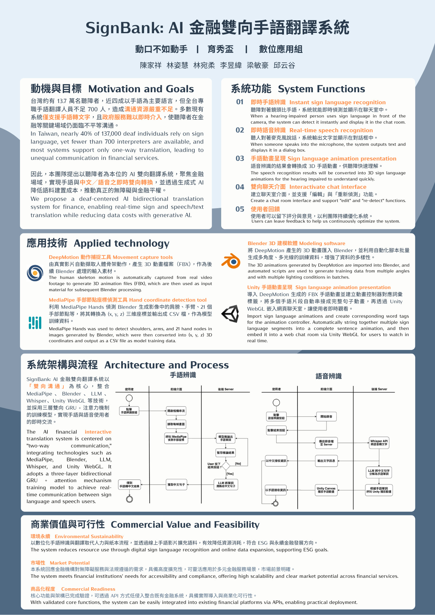 SignBank：AI 金融手語雙向翻譯系統
